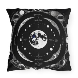 outdoor pillow featuring moon phases in a circular design on a black background